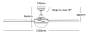 Ceiling fan CAPRICE B22 AC WH D52 with Light