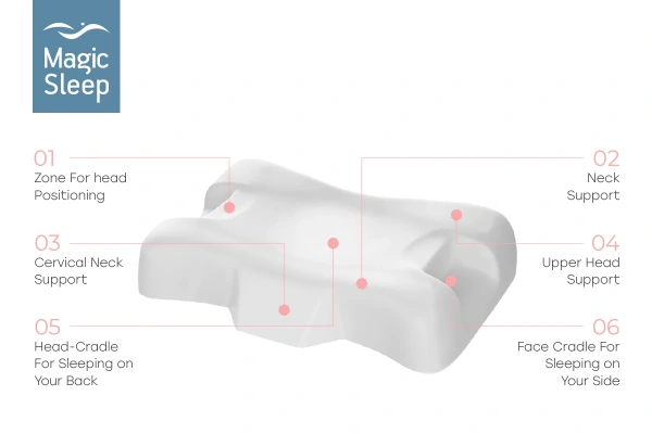 Beauty Pillow Magic sleep standard