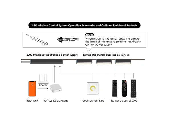 Track Internal Driver Z5050-24.DR.100.24G.WV.BK 100W